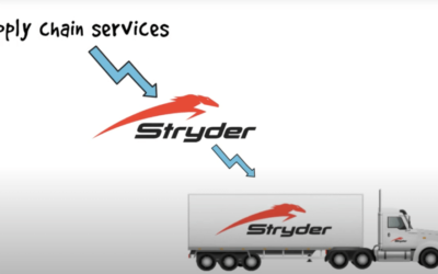 Stryder MotorFreight Canada post-1024x551-1-400x250 Blog  